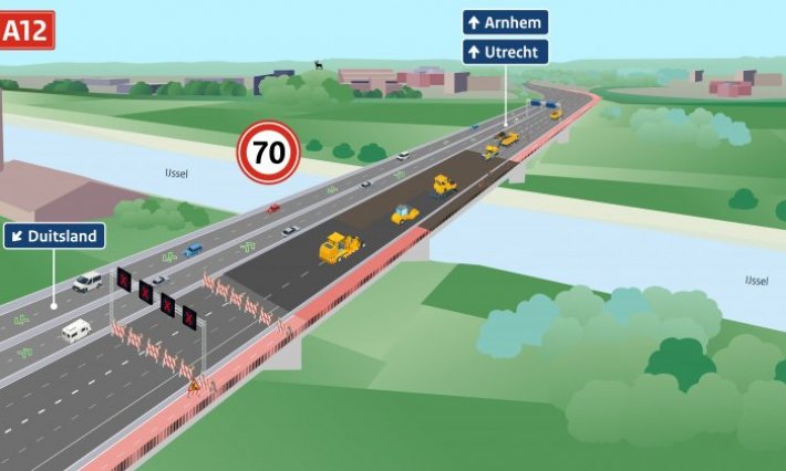 Groot onderhoud aan de betonnen IJsselbrug op de A12 in voorjaar 2026