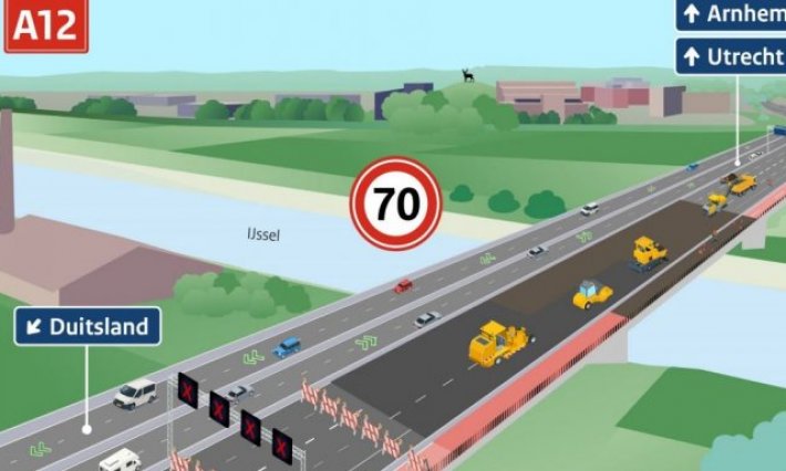 Presentatie werkzaamheden IJsselbrug